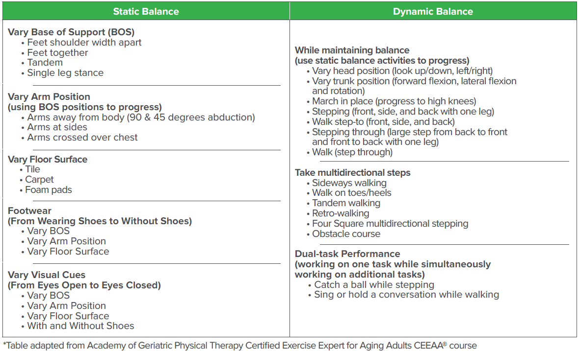 standing-balance-rehabilitation